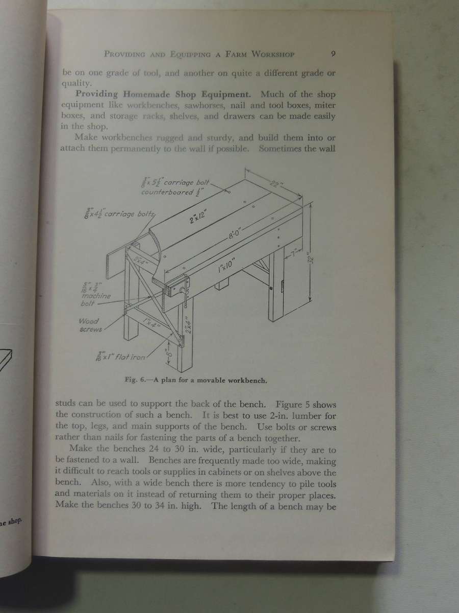 Shopwork On The Farm (1st Edition 1945) - Mack M. Jones
