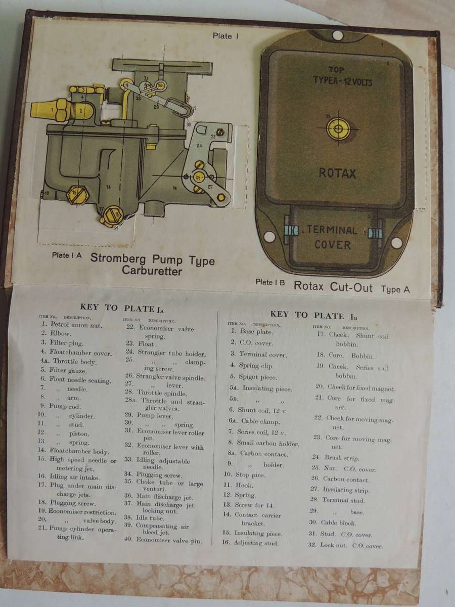 Newnes Motor Car Maintenance - A J Coker - 5  Volumes