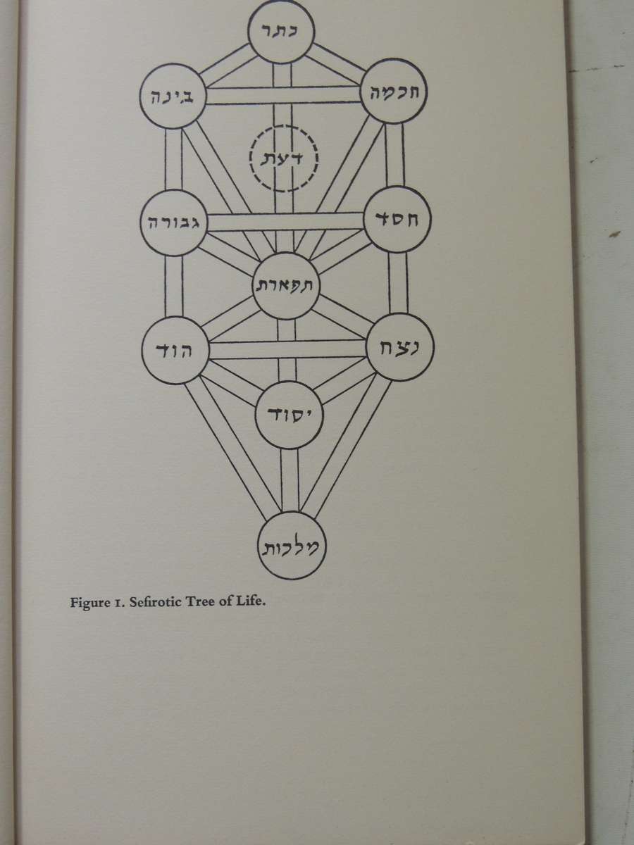 The Way Of Kabbalah - Z'ev Ben Shimon Halevi
