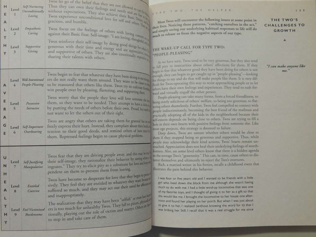 The Wisdom Of The Enneagram - Richard Don Riso, Russ Hudson