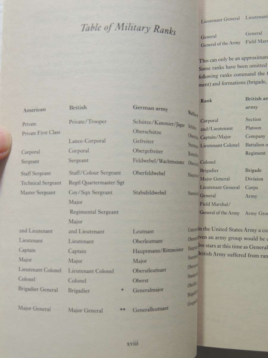 Ardennes 1944: Hitler's Last Gamble - Antony Beevor