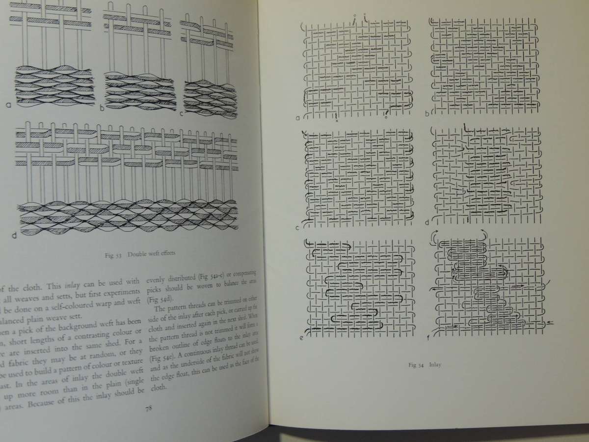 The Foundation Of Weaving- Mike Halsey & Lore Youngmark