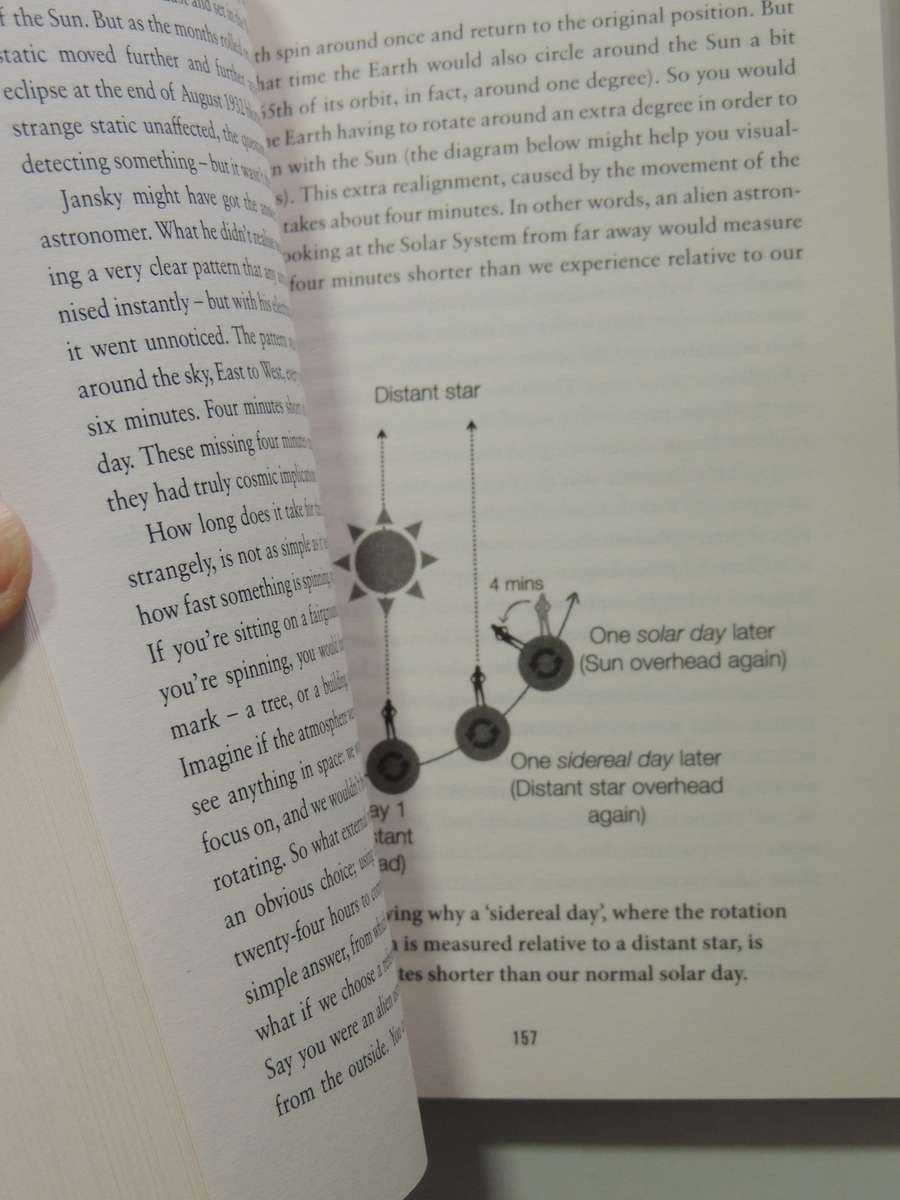 The Invisible Universe: Why There Is More To Reality Than Meets The Eye - Matthew Bothwell