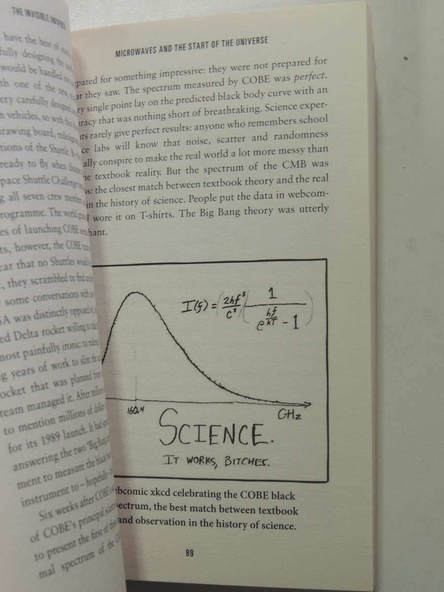 The Invisible Universe: Why There Is More To Reality Than Meets The Eye - Matthew Bothwell