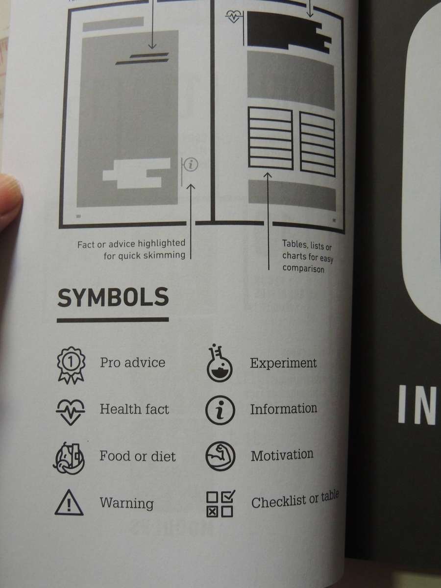 63 Days To Optimum Health-  Sally-Ann Creed