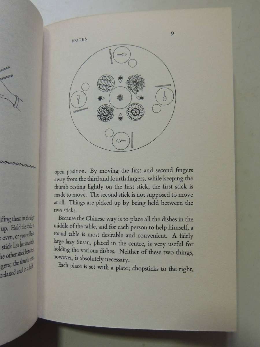 Secrets Of Chinese Cooking- Lin Tsuifeng (Yutang, Lin Hsiangju