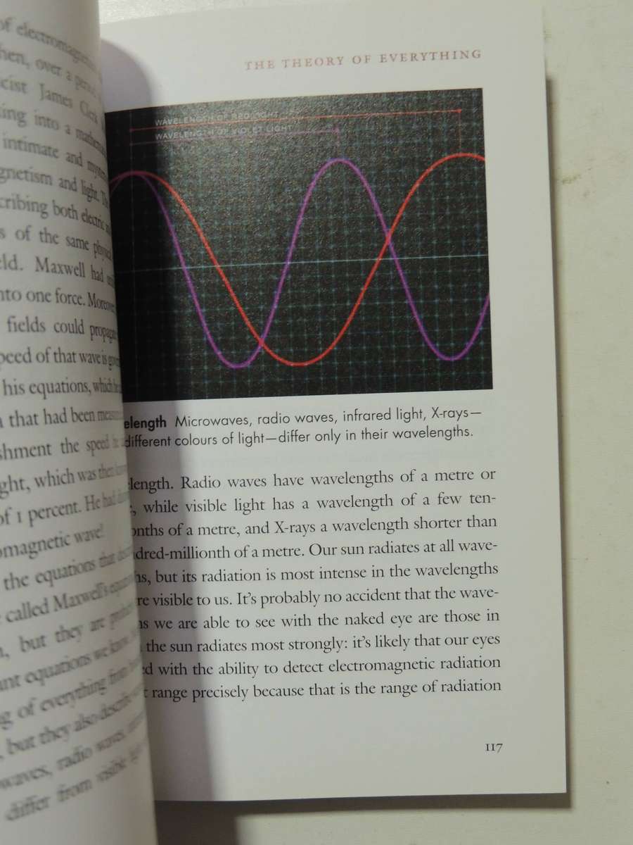 The Grand Design- Stephen Hawking & Leonard Mlodinow