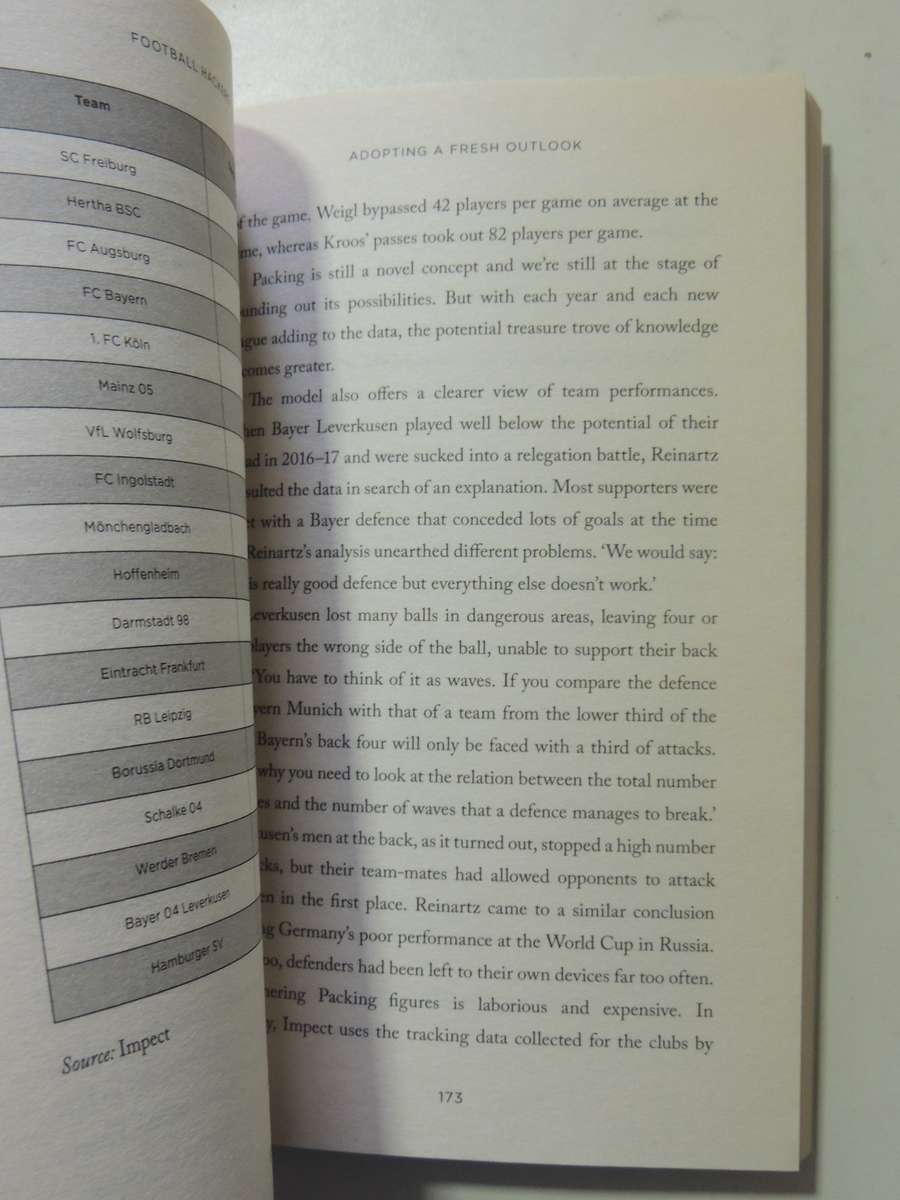 Football Hackers: The Science And Art Of A Data Revolution - Christoph Biermann