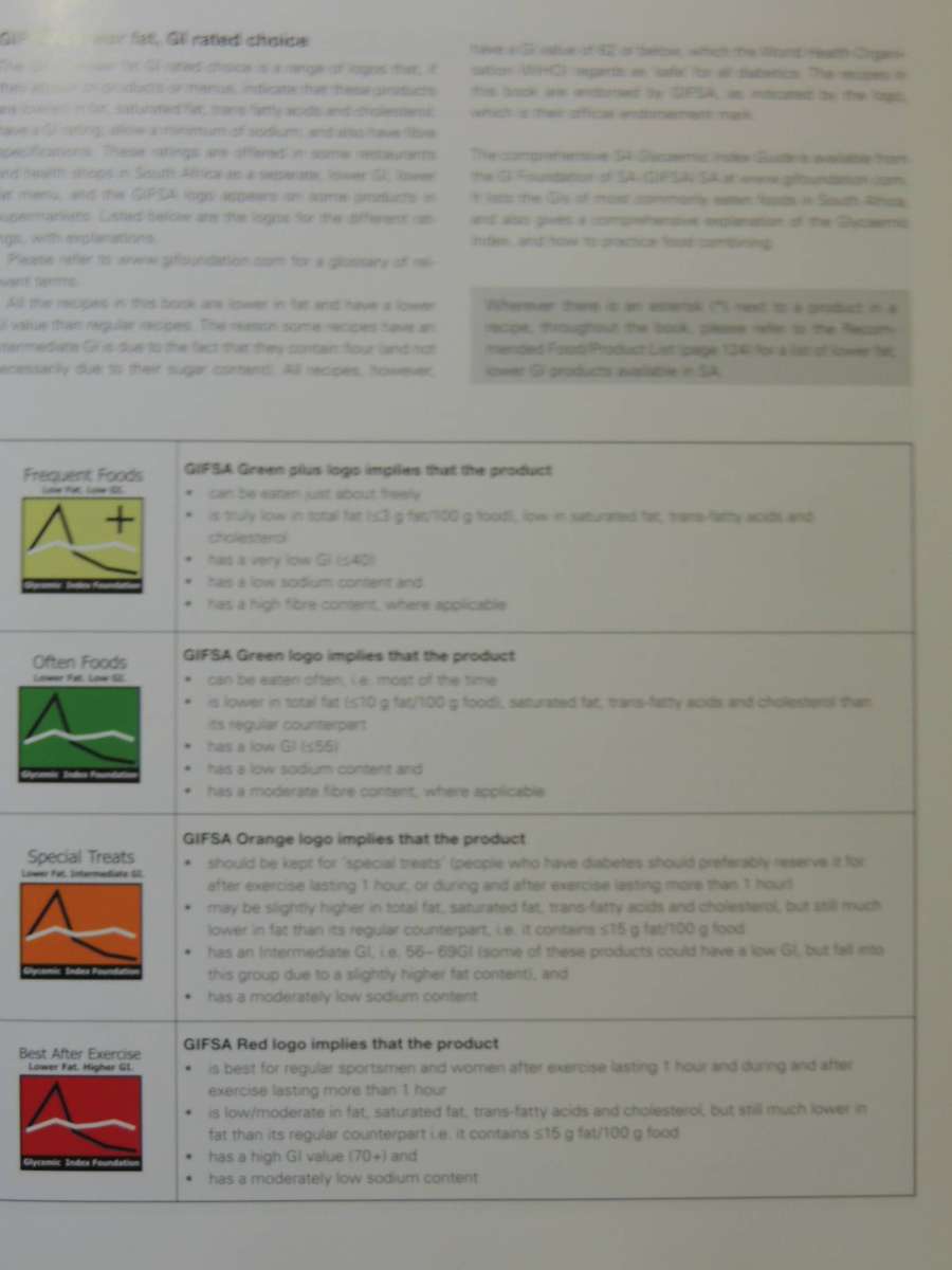 Eating For Sustained Energy 2 - Liesbert Delport & Gabi Steenkamp