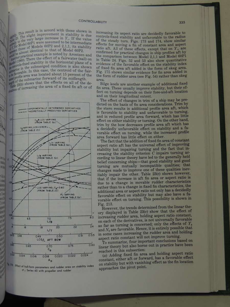 Principles of Naval Architecture Volume III: Motions in Waves & Controllability - ed Edward V. Lewis