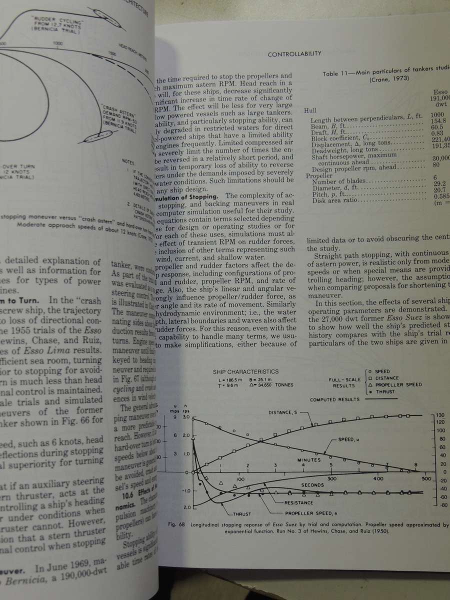 Principles of Naval Architecture Volume III: Motions in Waves & Controllability - ed Edward V. Lewis
