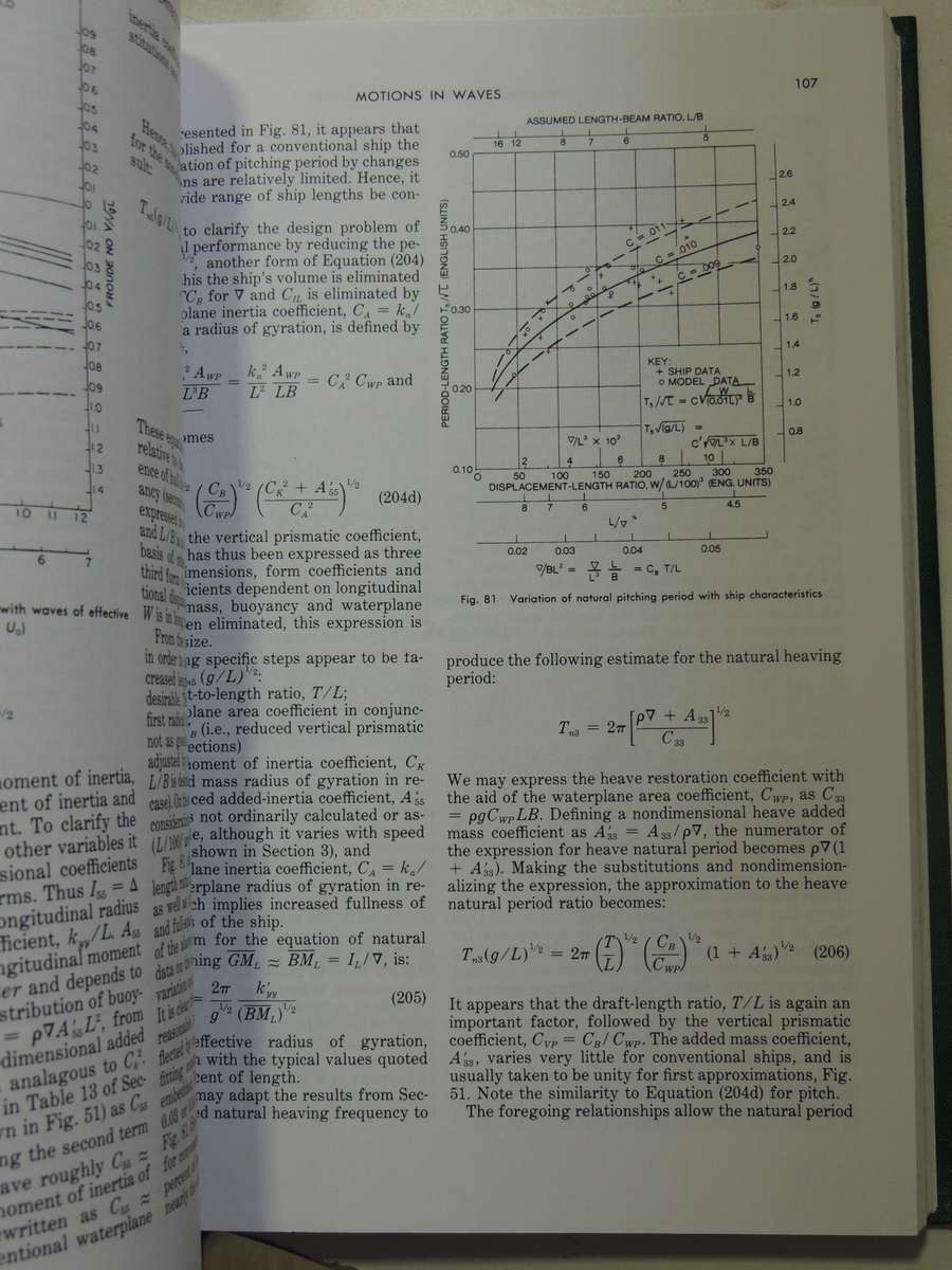 Principles of Naval Architecture Volume III: Motions in Waves & Controllability - ed Edward V. Lewis