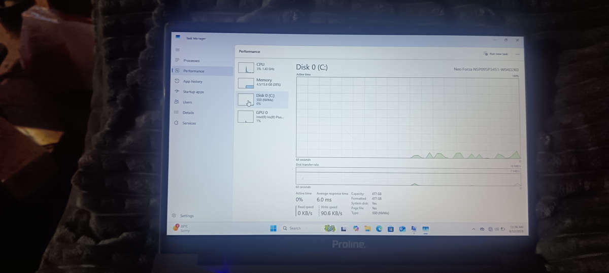 Proline 14 Intel® Core i7