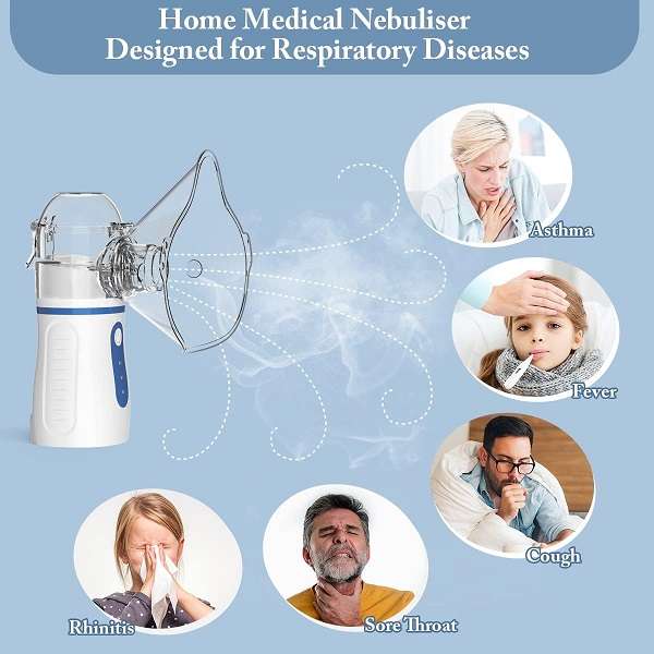 Portable Low Noise Inhaler Nebulizer With Mouthpiece And 2 Masks