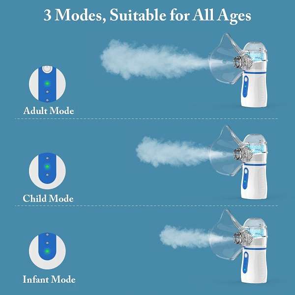 Portable Low Noise Inhaler Nebulizer With Mouthpiece And 2 Masks