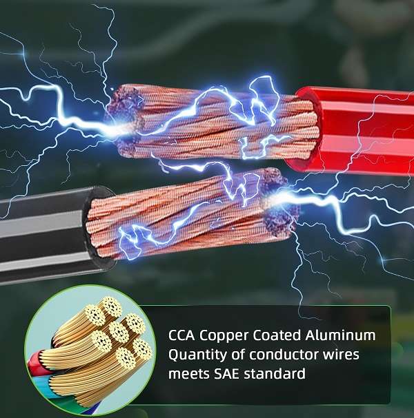 Portable 3000Amp Car Jump-Starter Booster Cable 2M