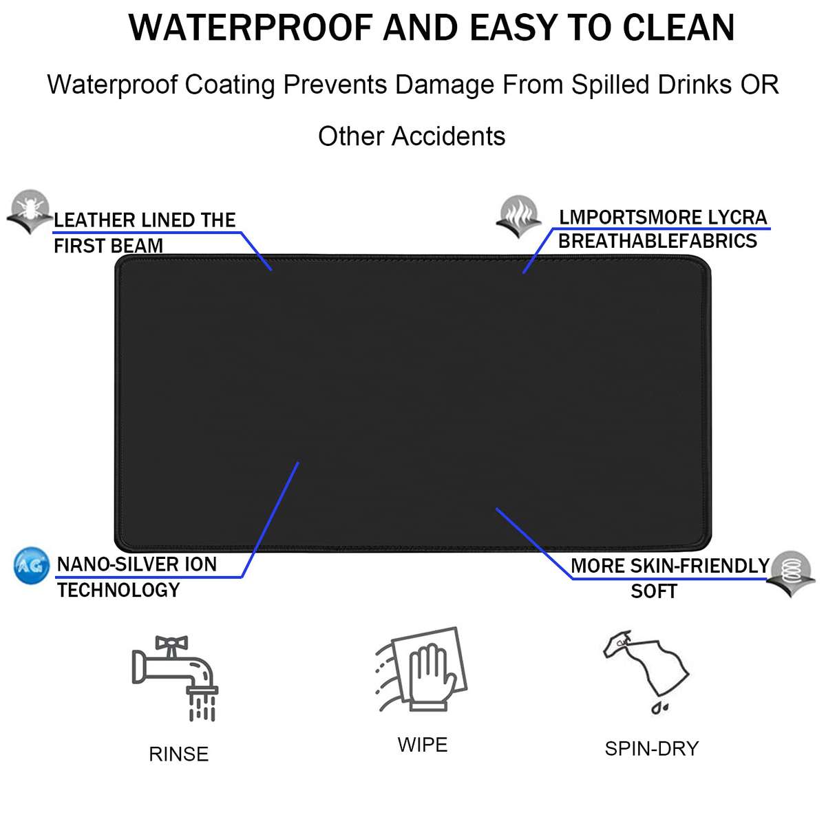 Mouse Pad With Stitched Edge