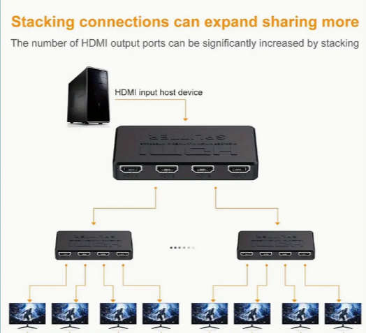 1pcs 4K Hdtv Splitter 1 In 4 Out