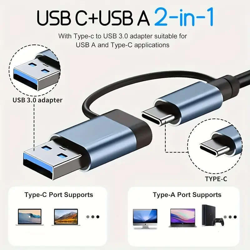 7-in-1 High-Speed USB 3.0 Data Transfer Adapter