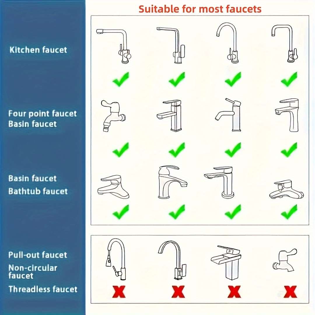 1pcs 360° RV Home Kitchen Faucet Aerator