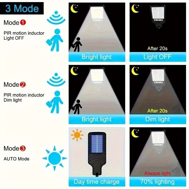 Solar Outdoor Light