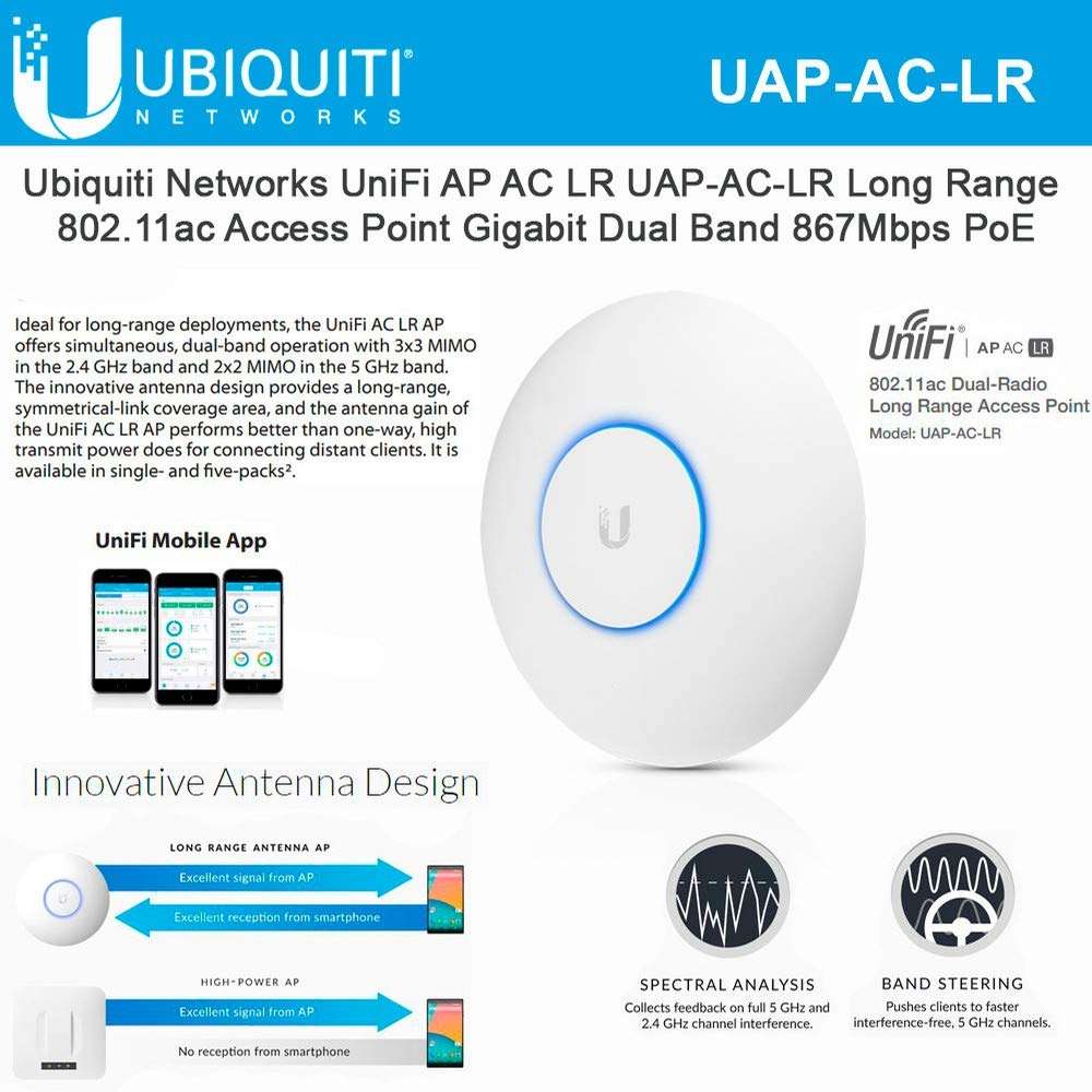 Unifi AC LR with POE Injector