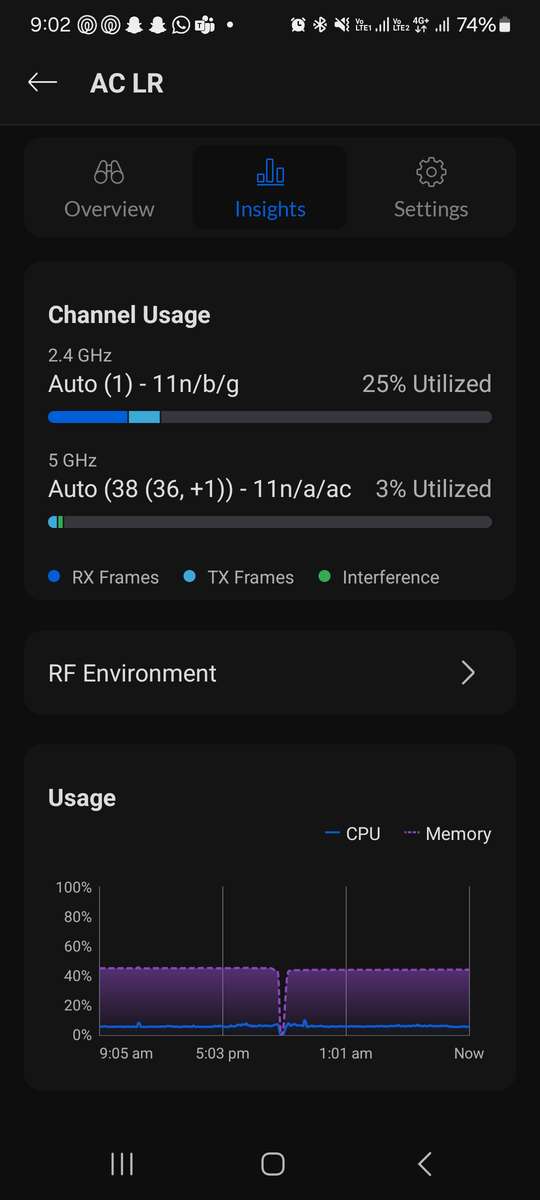 Unifi AC LR with POE Injector