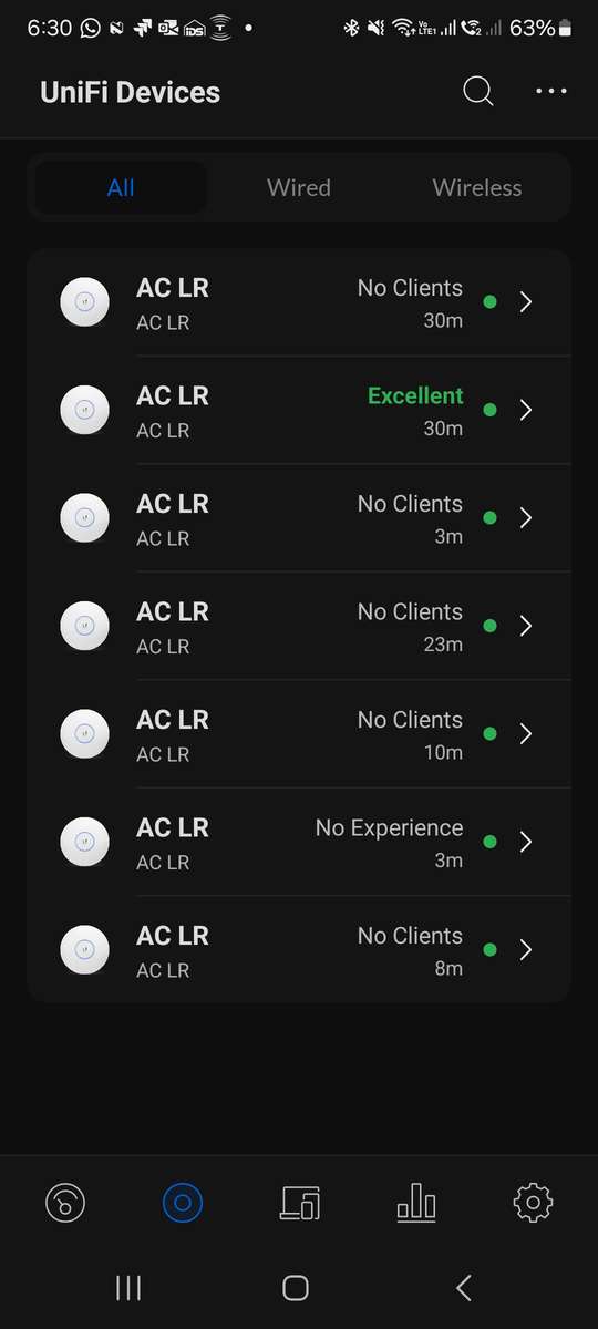 Unifi AC LR with POE Injector