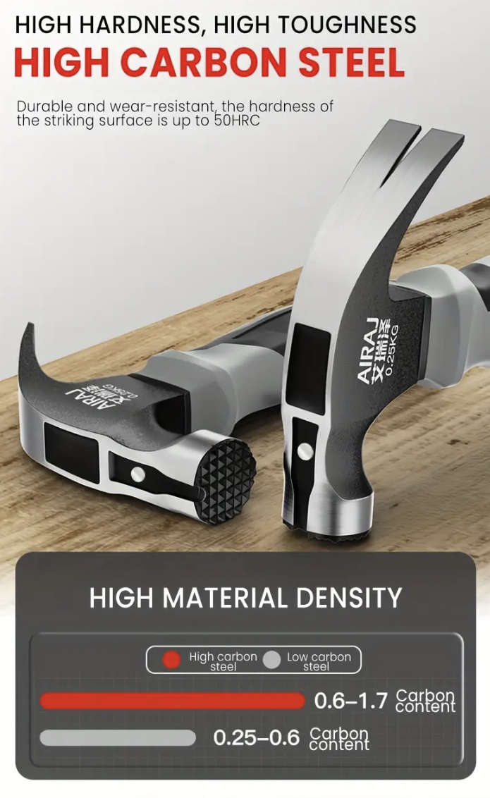 Multifunction Claw Hammer