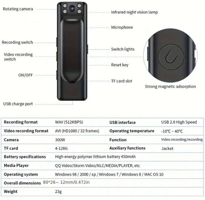 Portable Wearable Action Camera