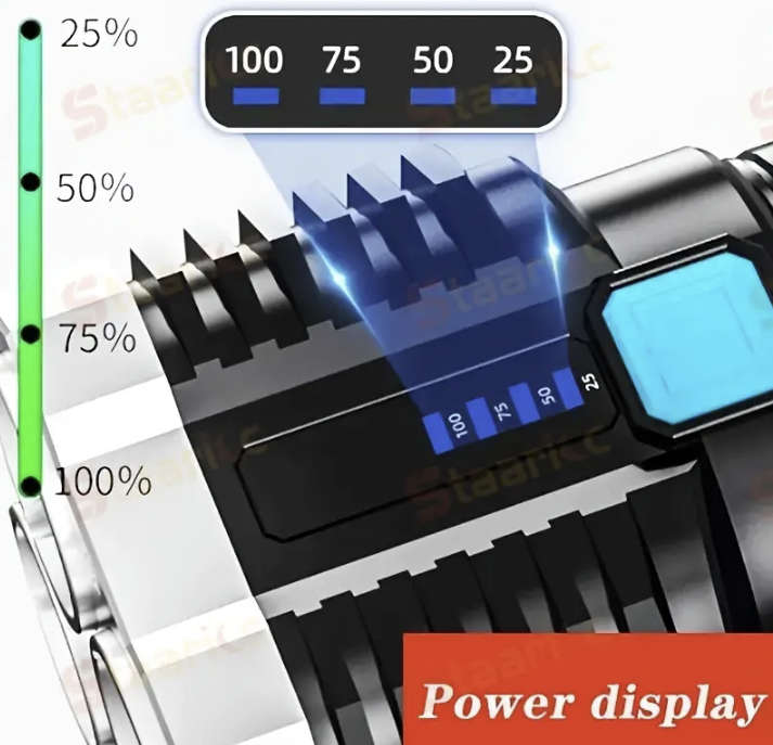 4 Mode 4-LED Rechargable Flashlight