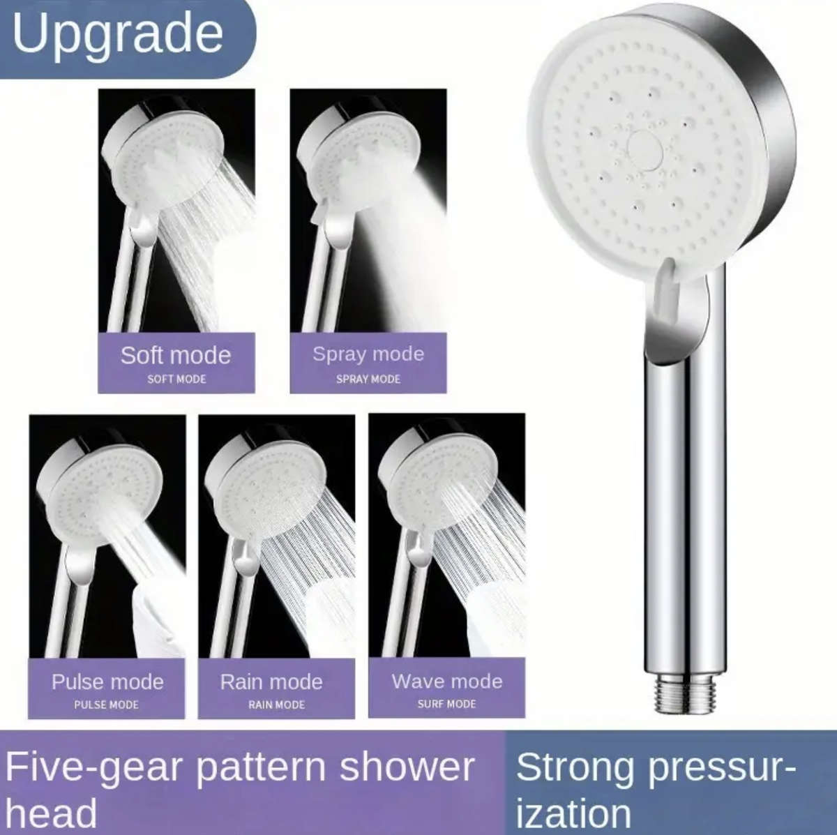 High-Pressure Handheld Shower Head with 5-Mode Adjustable Spray