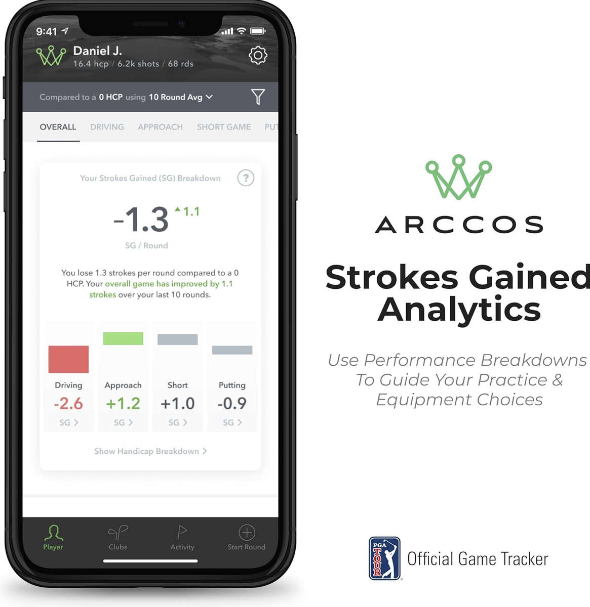 ***GOLF*** Arccos Smart Sensors & Link Pro Bundle (Link Pro NOT available in SA)