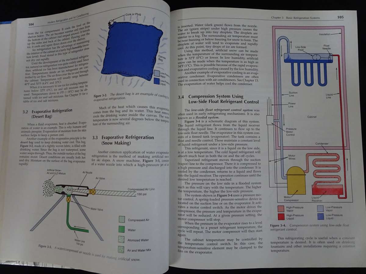 Modern Refrideration And Air Conditioning -By Althouse, Turnquist And Bracciano - See My Description