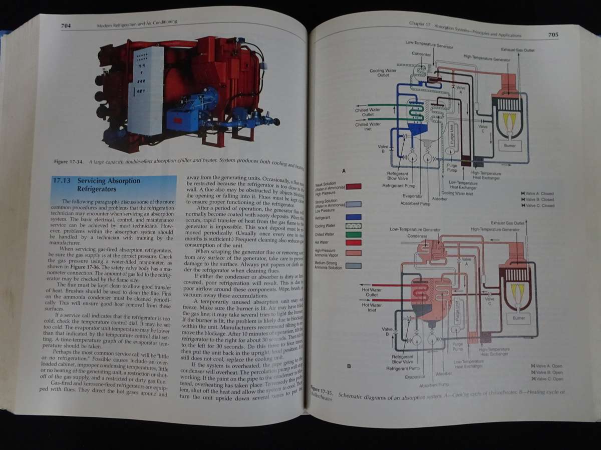 Modern Refrideration And Air Conditioning -By Althouse, Turnquist And Bracciano - See My Description