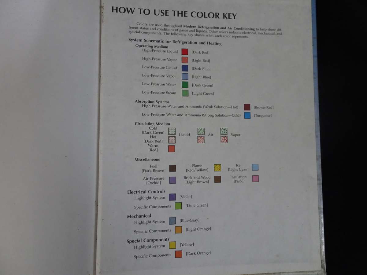 Modern Refrideration And Air Conditioning -By Althouse, Turnquist And Bracciano - See My Description