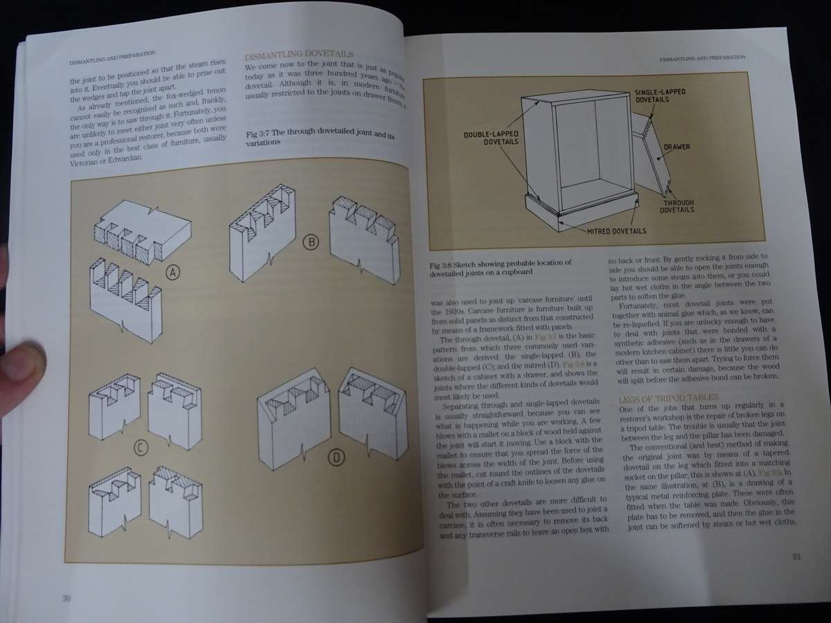 The Manual Of Furniture Restoration By V.J Taylor - See Description