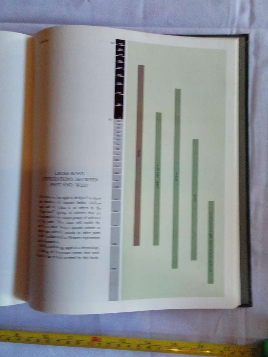 Historic India - Great Ages Of Men By Lucille Schulberg And The Editors Of Time-Life Books