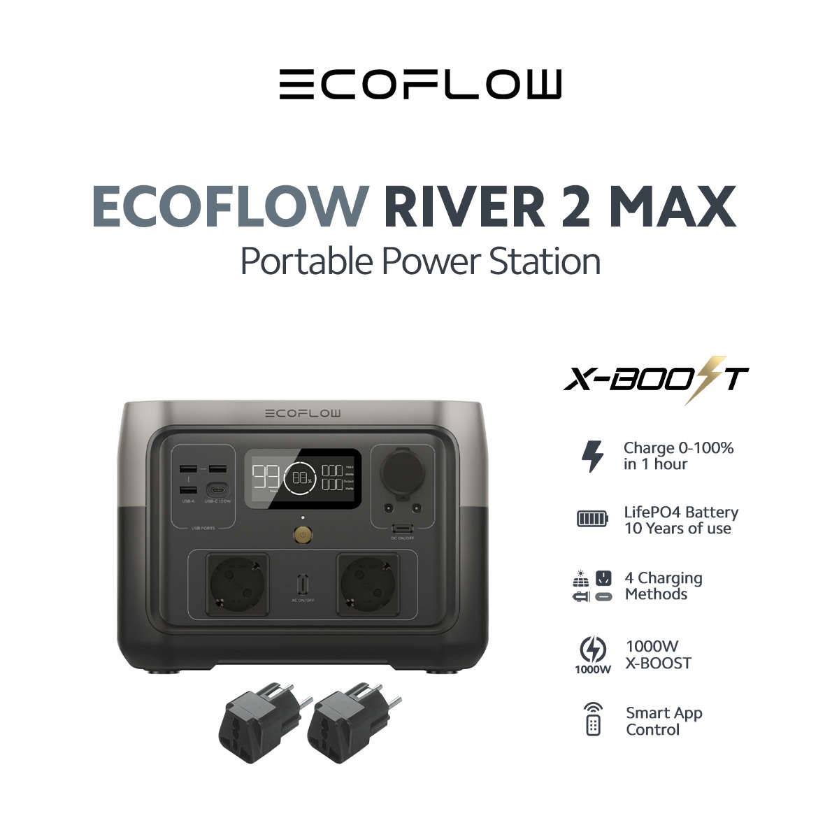 Ecoflow River 2 MAX + Brand New Officially Branded Ecoflow River Bag (as new condition Please read)