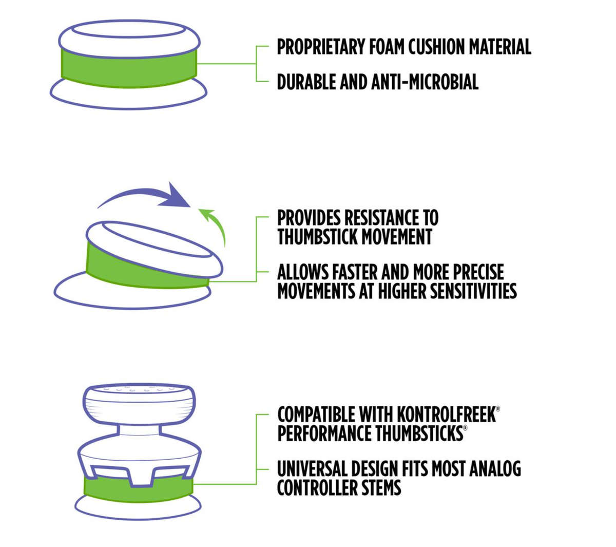 Kontrolfreek Precision Rings Mixed Pack (Purple, Green, & Black)