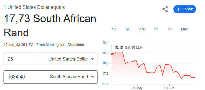 Original DKNY Ladies Boots ( Choose Size at Checkout)