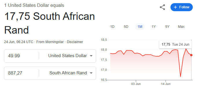 Original Guess Mens Jersey Cardigan ( Medium )