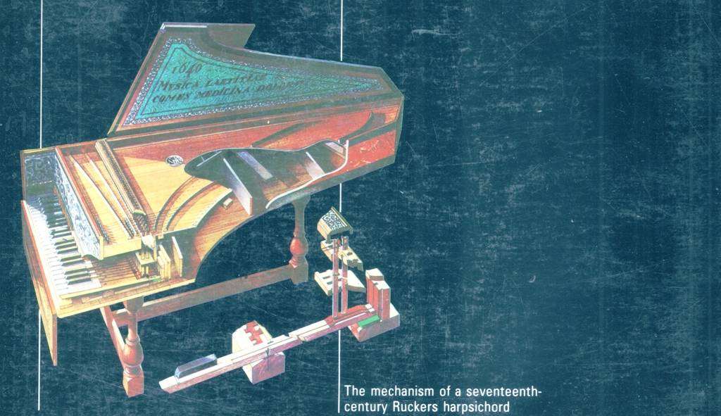 KEYBOARD INSTRUMENTS by Clive Unger-Hamilton