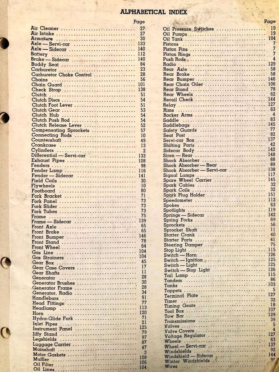 Harley Davidson spare parts catalogue for 1958 magazine