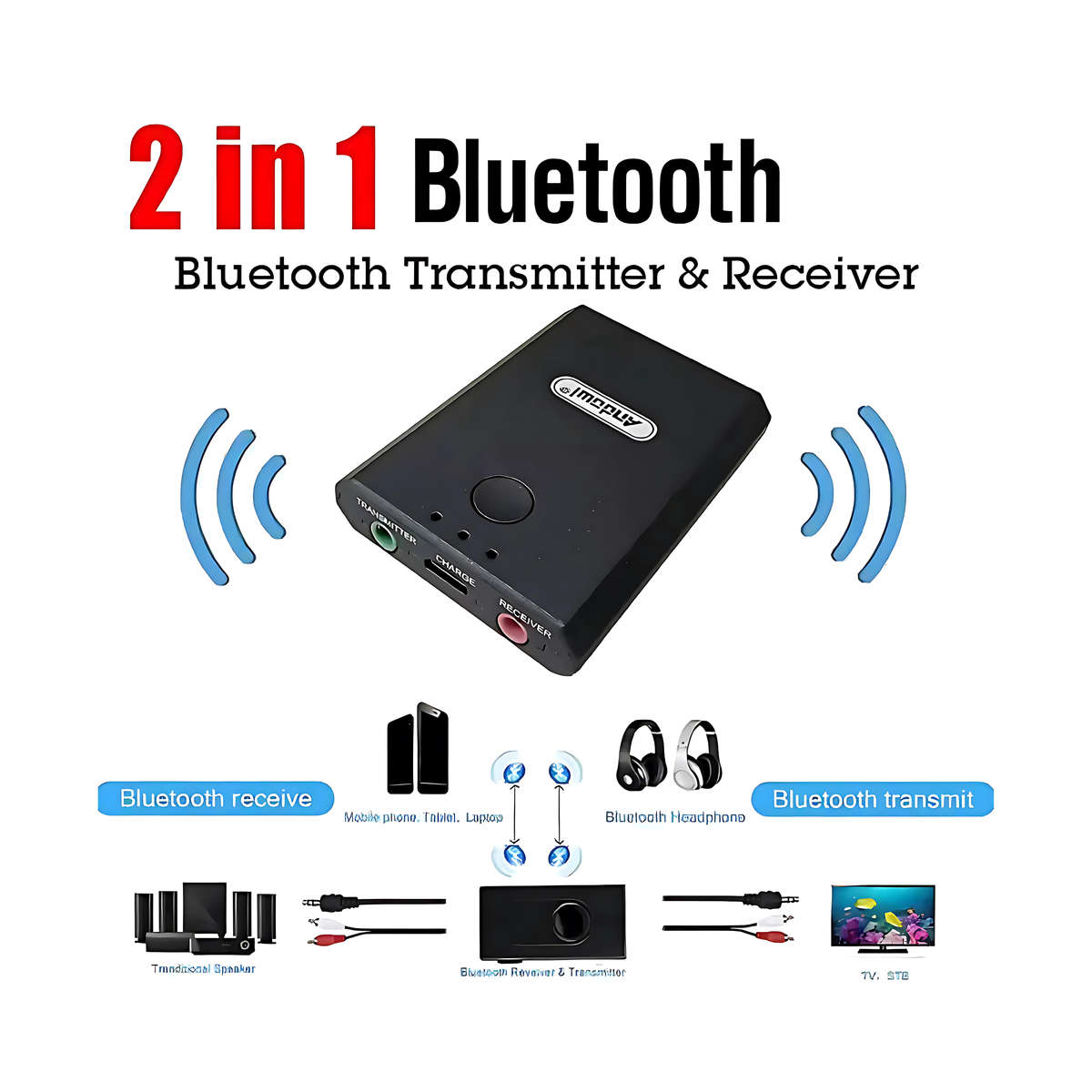 Audio Bluetooth Receiver and Transmitter Adapter Q-M21