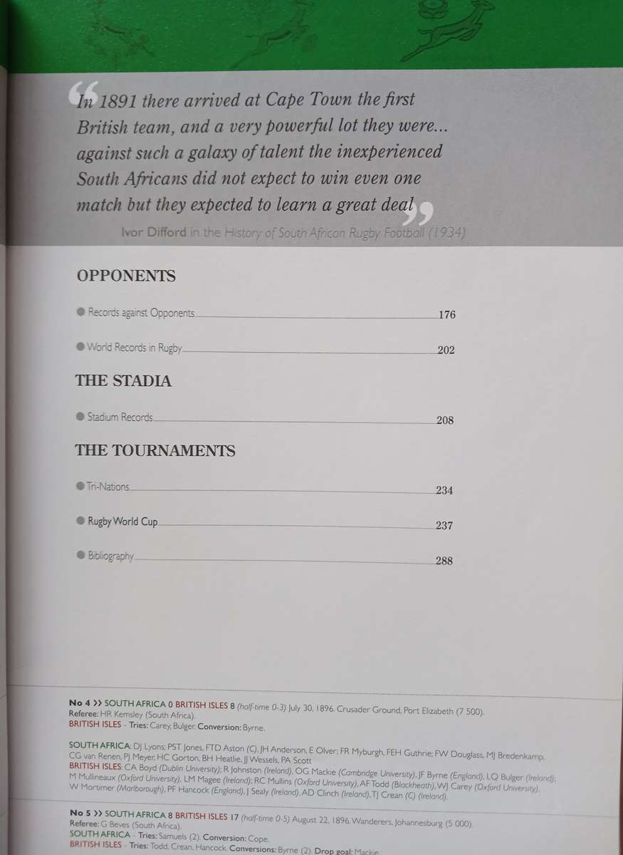 The complete book of Springbok rugby records