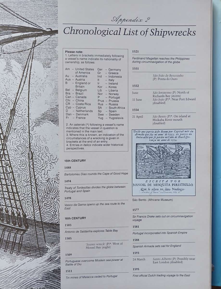 Shipwrecks & Salvage in South Africa - 1505 to the present