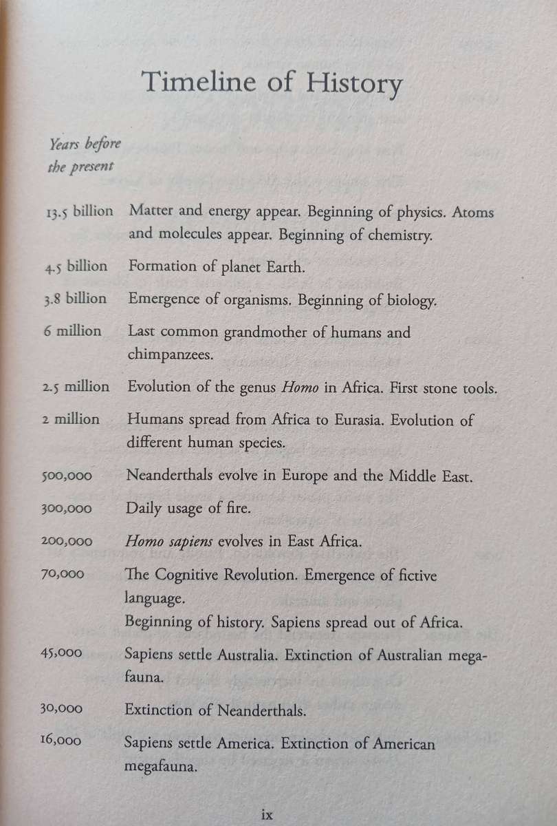 Sapiens - A brief History of Humankind