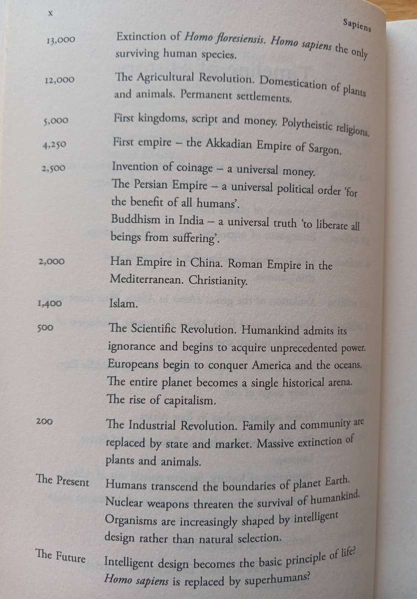 Sapiens - A brief History of Humankind