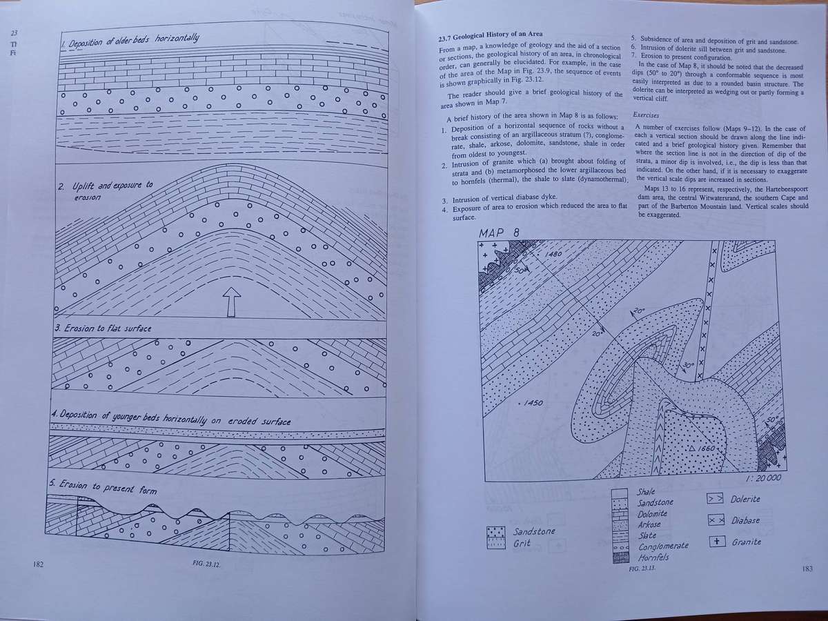 South African Geology for Mining, Metallurgical, Hydrological and Civil Engineering